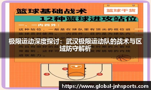 极限运动深度探讨：武汉极限运动队的战术与区域防守解析